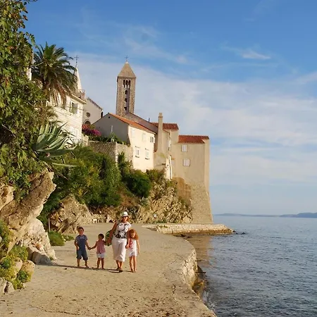 Katica Rab Town